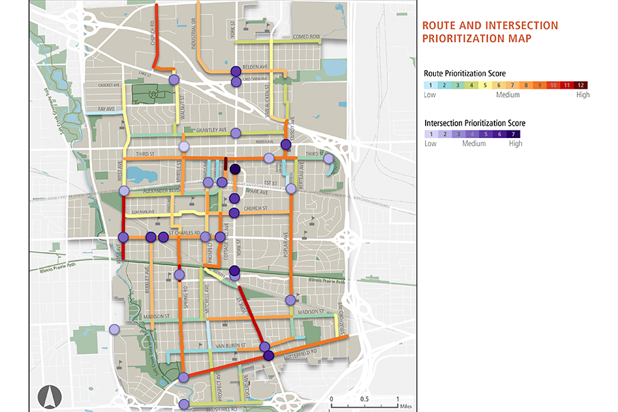Transportation Planning – Collaboration across Disciplines